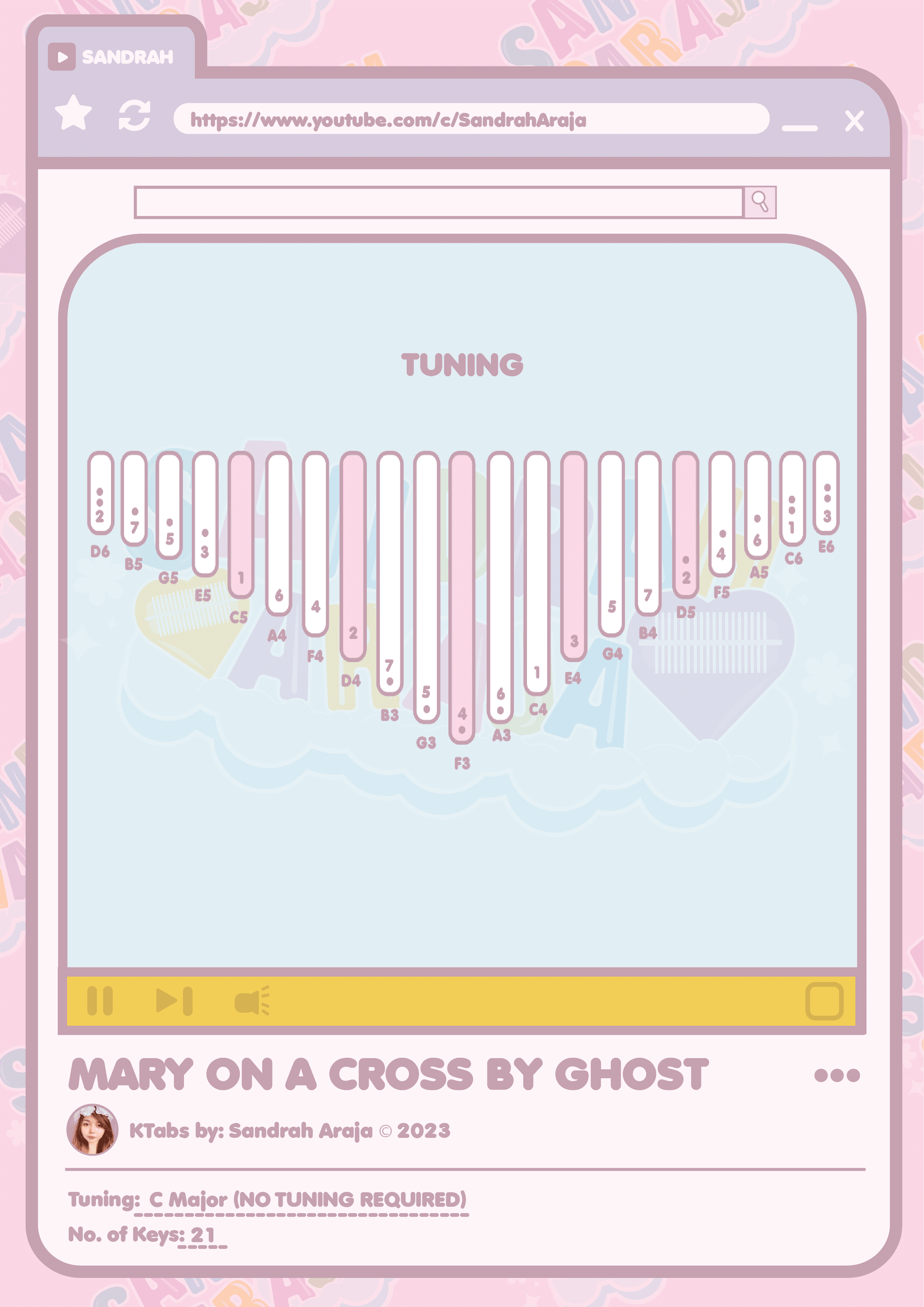 Mary On A Cross, Ghost em 2023