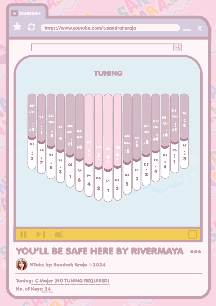 You Ll Be Safe Here By Rivermaya Sandrah Araja   YOULL BE SAFE HERE TUNING 724x1024 